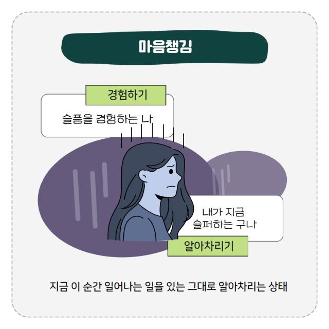 소진예방 정보제공 「마음챙김 명상」