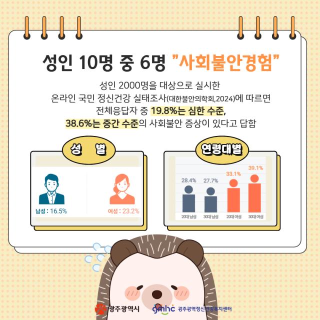 [웹툰으로 보는 정신질환 바로알기] 말해요! 정사원_사회불안장애