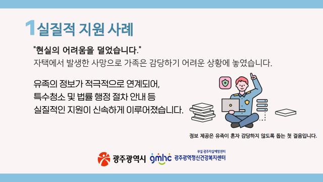 자살유족 정보제공 절차 안내(경찰 대상Ⅱ)