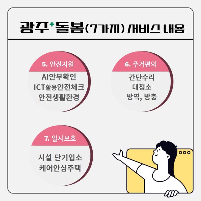 9월 카드뉴스 - 광주다움 통합돌봄 서비스