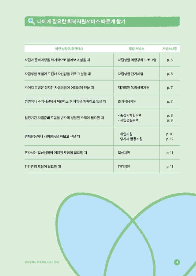 회복지원서비스 안내